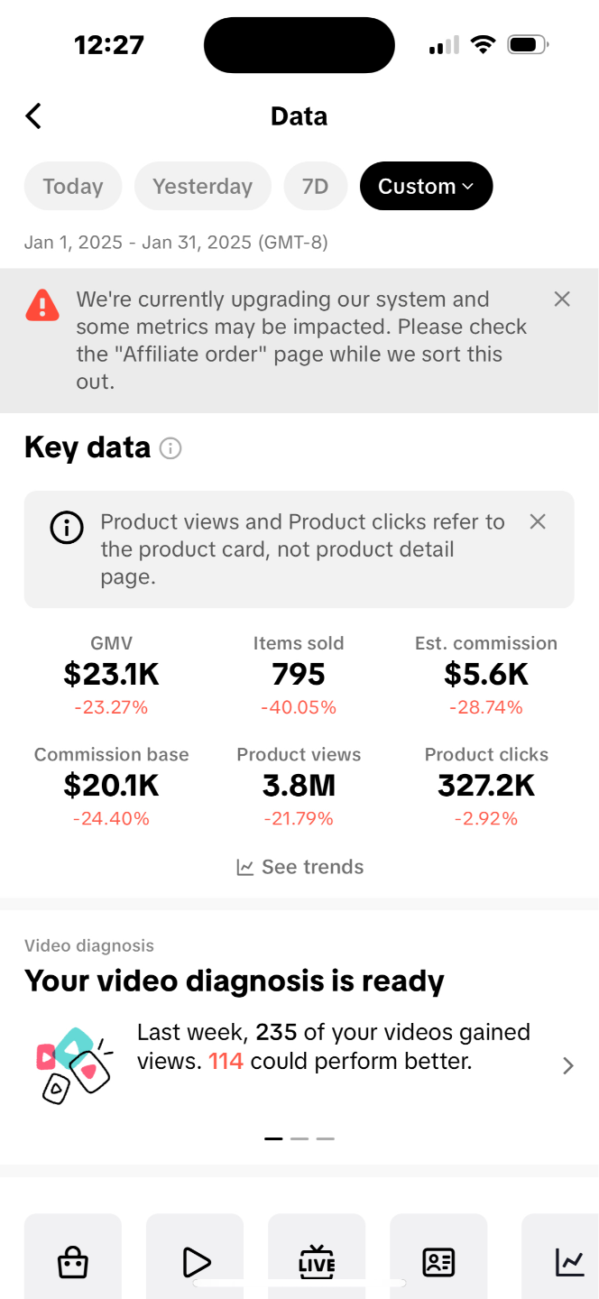 Creator Analytics Dashboard